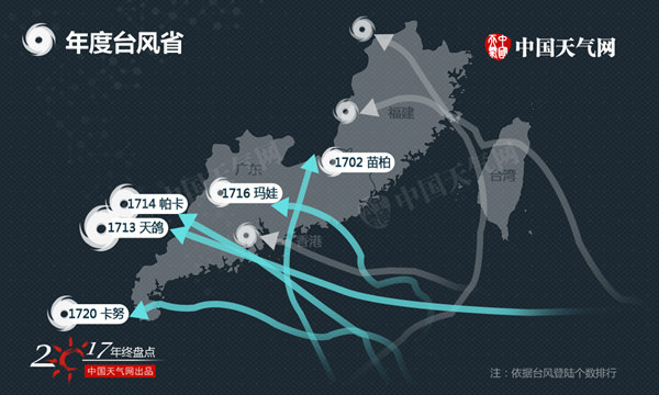 2017城市天气排行榜:热不过重庆 冻不过哈尔滨